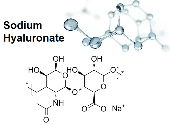 Cấu trúc hoá học của Sodium Hyaluronate