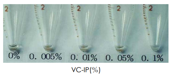 Mẫu thực nghiệm so sánh  Ascorbyl Tetraisopalmitate VC-IP 